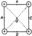 91