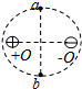 91