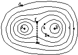91
