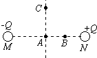 91