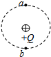 91