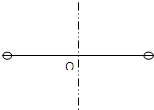 91