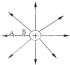 91