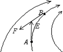 91