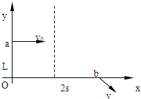 91