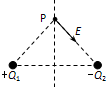 91
