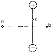 91