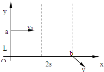 91