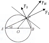 91