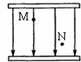91