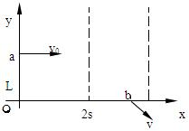 91