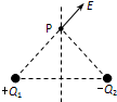 91