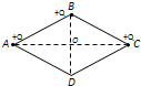 91