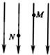 91