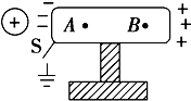 91