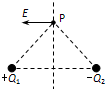 91