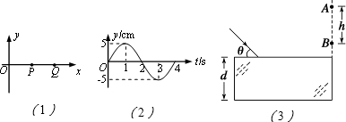 91