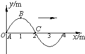 91