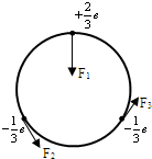 91������