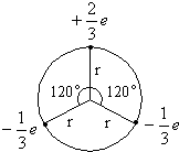 91������