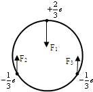 91������