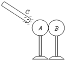 91