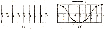 91