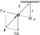91������