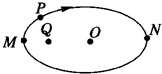 91