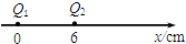 91