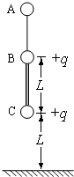 91