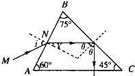 91