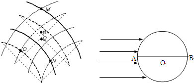 91