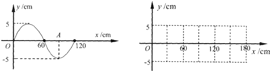 91������