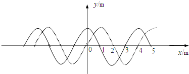 91������