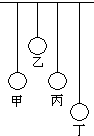 91