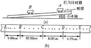91������