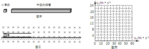 91������
