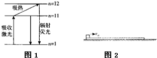 91