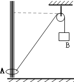 91������