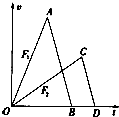 91