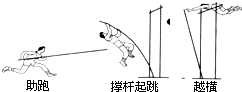 91