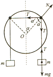 91