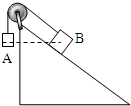 91