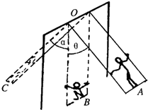 91