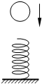 91