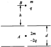 91������
