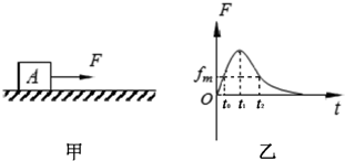 91