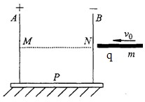 91������
