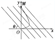 91������